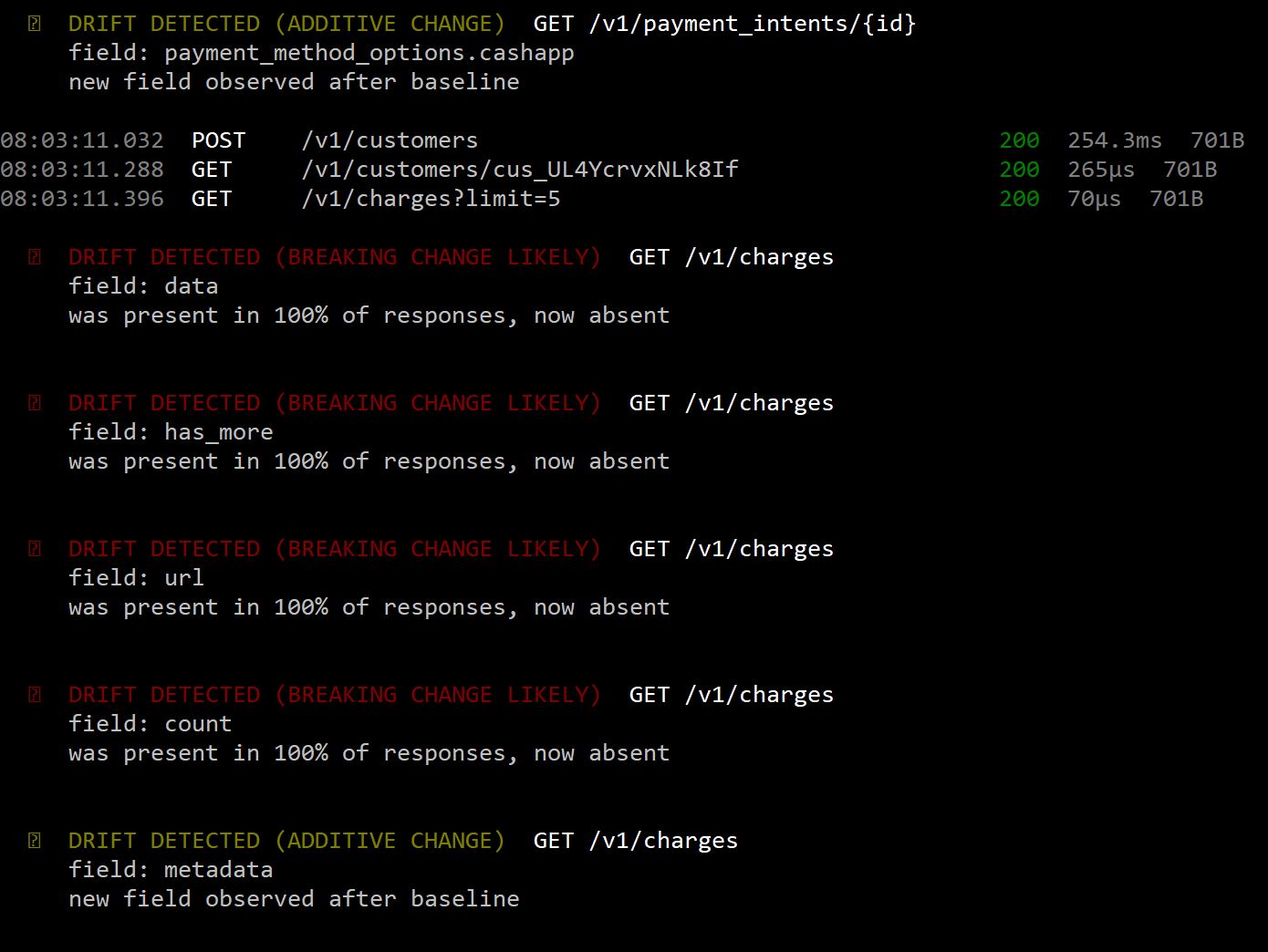 PhantomAPI inspect output showing live drift detection against the Stripe API — breaking and additive changes flagged in real time